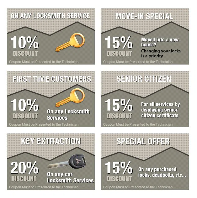 West Pullman IL Locksmith Store, West Pullman, IL 773-279-5474 West Pullman IL Locksmith Store, West Pullman, IL 773-279-5474 - coupons-n-72