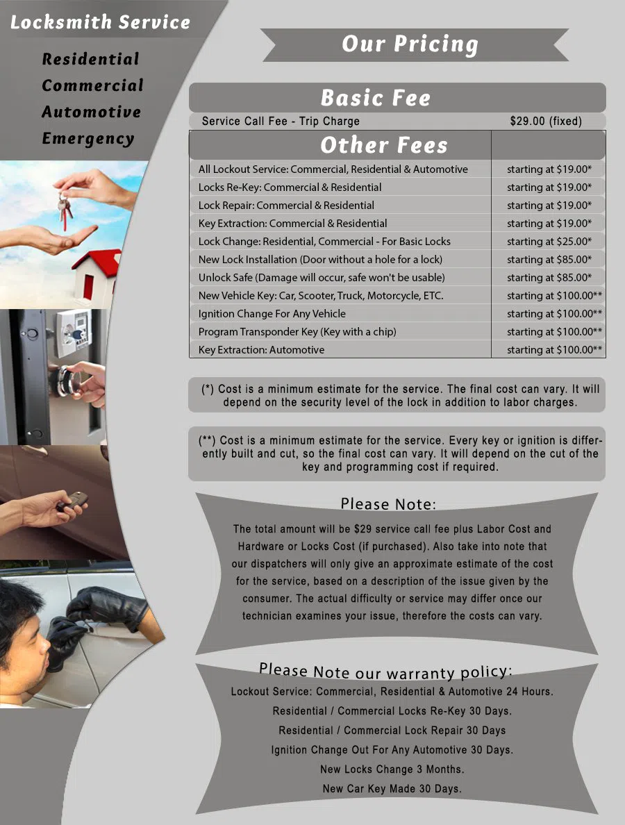 West Pullman IL Locksmith Store, West Pullman, IL 773-279-5474